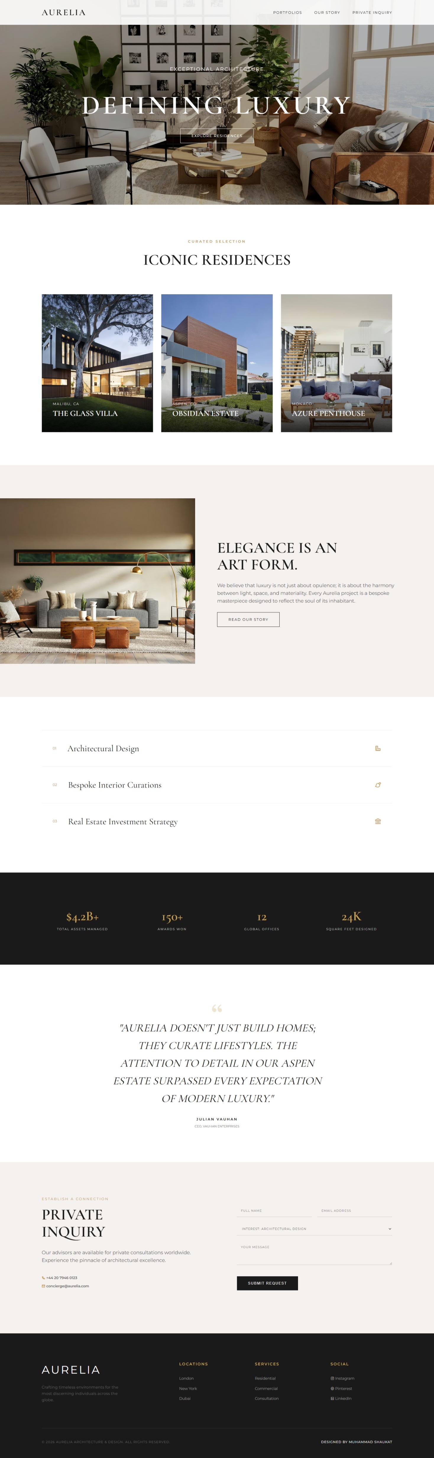 Real Estate Template Full